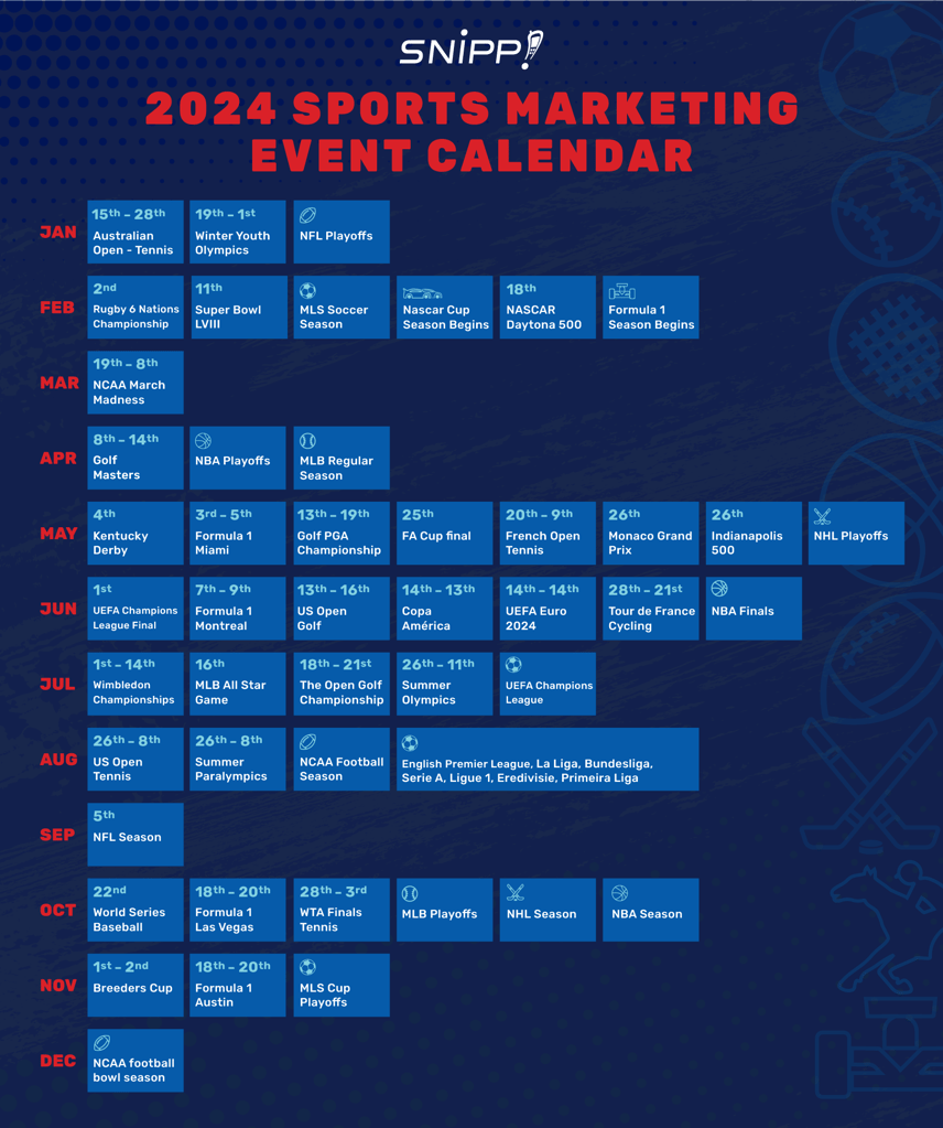 2024 Sports Marketing Event Calendar